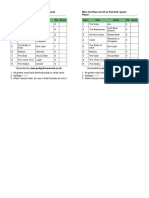 Scorecard