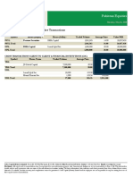 Negotiated Deal Scrip/Off Market Transactions: Pakistan Equities