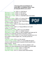 Registro de conversaciones Diccionario BIM_ un vocabulario común_ Lunes 11_05_2020_ 10 am de Venezuela 2020_05_11 11_56.rtf