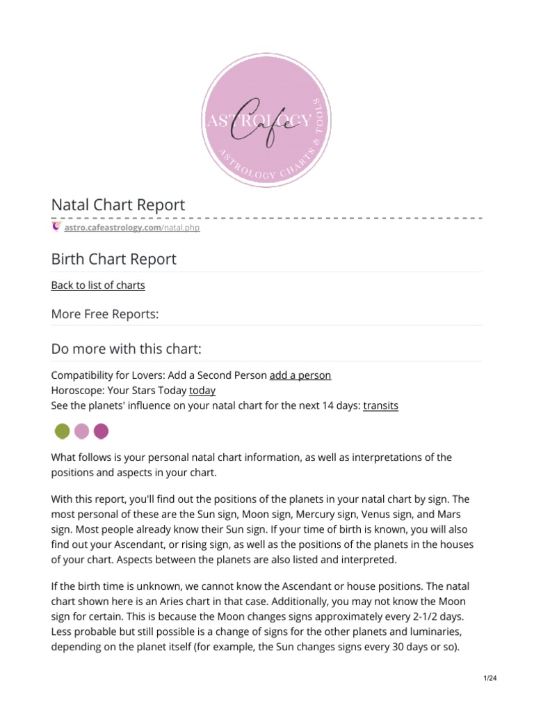 Natal Chart Report PDF | PDF | Planets In Astrology | Horoscope