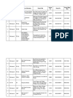 List of Patent Updated