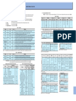 (Système International D'Unités) : 'Technical Data