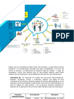 Desarrollo de Las Actividades-3 A La 5-Fabiola Jerez