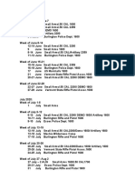 Camp Ethan Allen Training Schedule