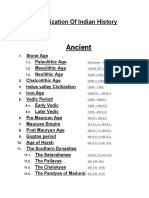 Periodization of Indian History (ANCIENT)