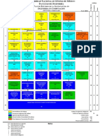 Mapa Curricular ISC 2020 ESCom | PDF | Software de la aplicacion ...