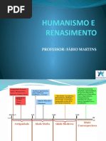 Renascimento autoridades