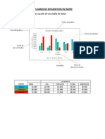 Los Gráficos Se Realizan A Partir de Una Tabla de Datos: Los Graficos Estadisticos en Word