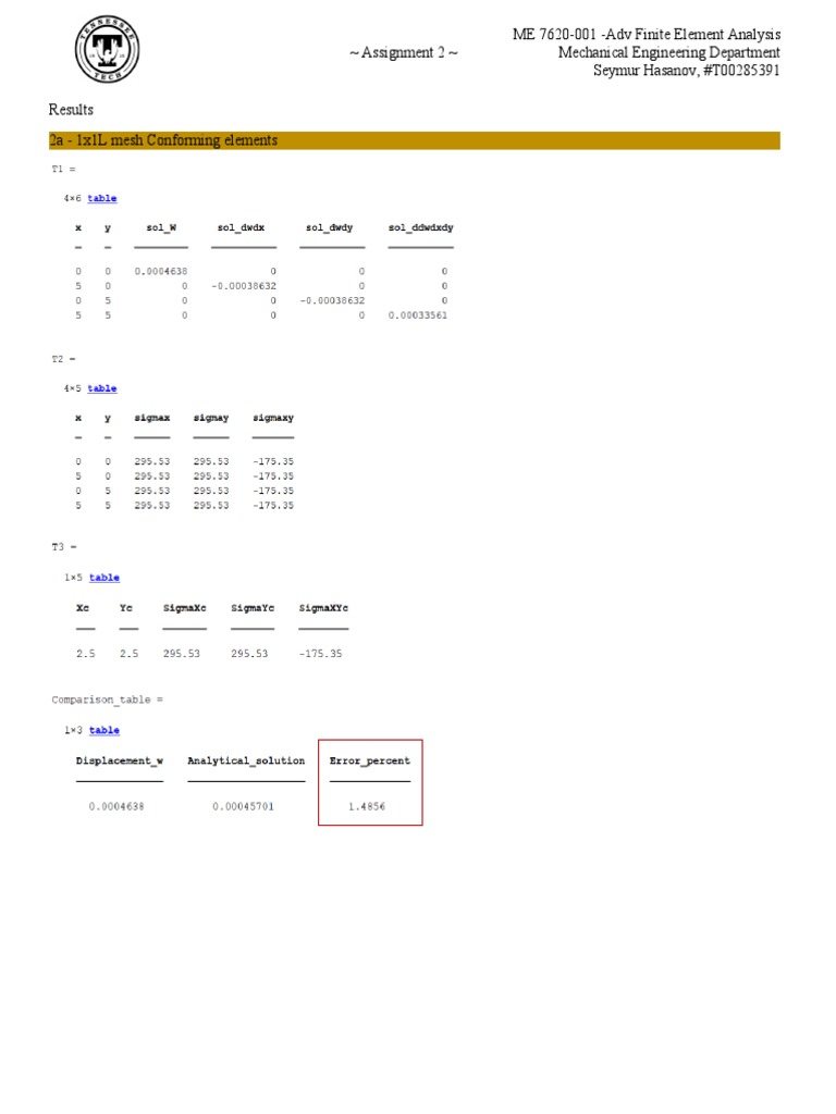 FEA - 21a Finite Element Method Computational Electromagnetics In Fea Report Template FEA - 21a Finite Element Method Computational Electromagnetics In Fea Report Template