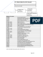 10071204L00 - PB500 Series Power Pack Quality Process Flow