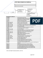 10071204L00 - PB500 Series Power Pack Quality Process Flow.en.fr