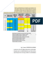 SIMULACION Ejercios Parcial 7 Seman Tellez