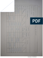 practica estandares.pdf