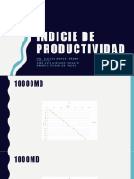 Indicie de productividad