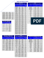 rosca_20e_20passo.pdf