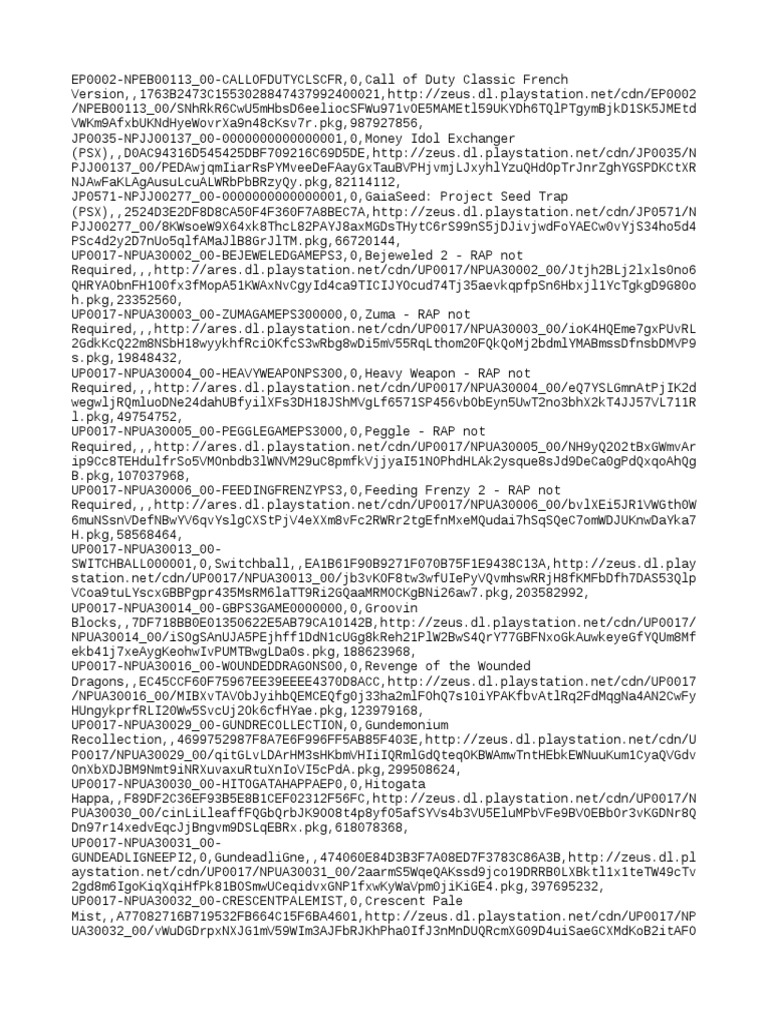 Pkgi Txt Action Video Games Video Game Franchises