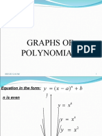 Unit 4 Graphs of Polynomials