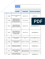 Directorio Sector Hacienda2019v