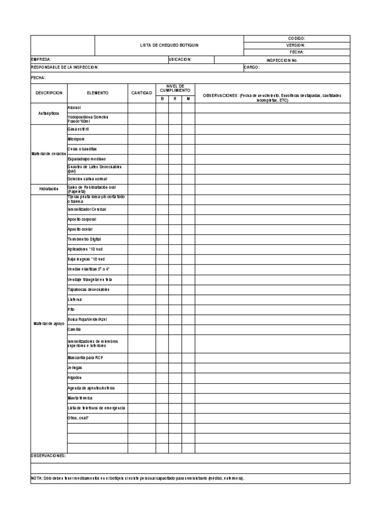 Lista de Chequeo para Botiquín Médico | PDF | Primeros auxilios | Medicina