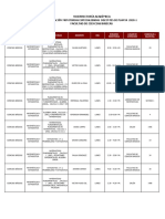 Monitorías Especializadas Matemáticas 2020-1