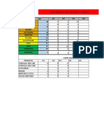 Copia de SEGIMIENTO VENTAS Y CUMPLIMIENTO