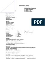 Clasificación de Los Pisos