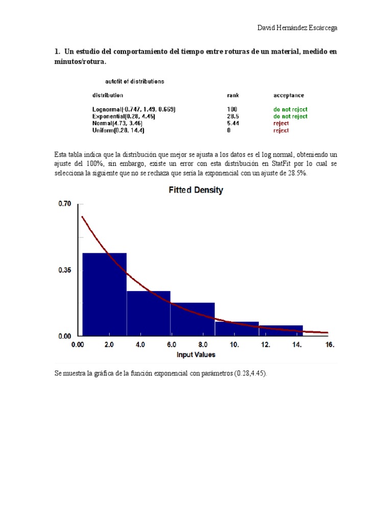 Ejercicio 1 Stat Fit | Descargar gratis PDF | Desviación Estándar ...