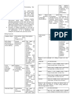 Research handout 6