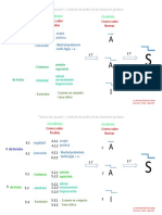 3 Método de Análisis de Las Decisiones Jurídicas