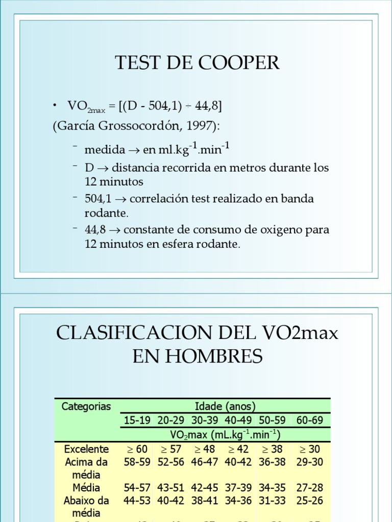 Tets Cooper Presentacion | PDF | Ciencia deportiva | Hipertensión