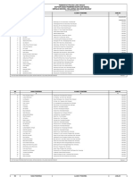 Pergub Lampiran 4 PDF