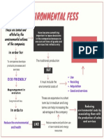 Environmental Fess: Those Are Linked and Affeted by The Environmental Actions of The Companies