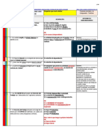 Laboral - Parcial 1 - 20190415 21.48 - Frecuentes Hasta 331 PDF