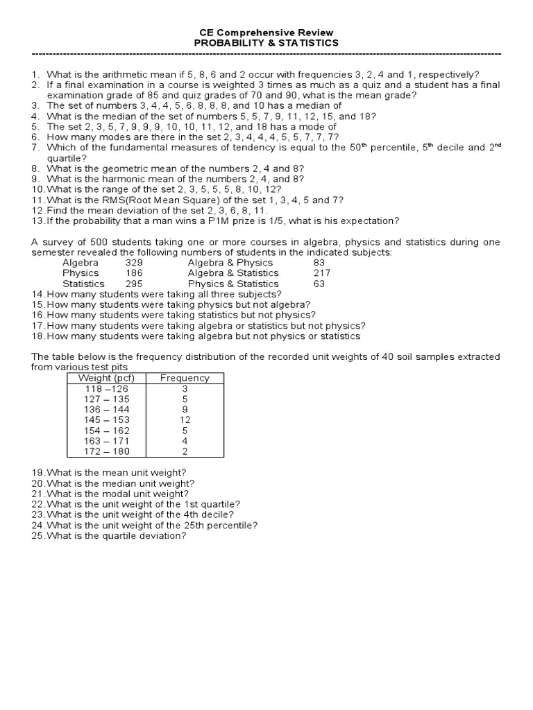 CE Comprehensive Review Probability & Statistics | PDF | Mean | Percentile