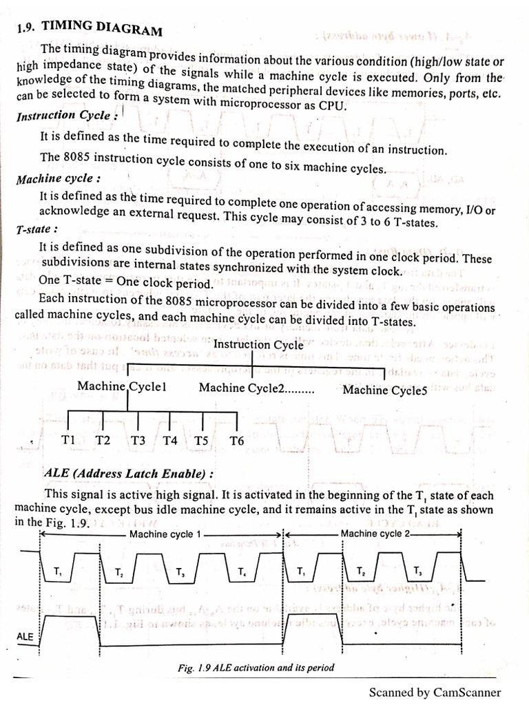 8085 Machine Cycles PDF