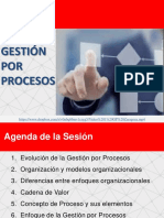 U1_s1_Ses01 - 5-Introducción Organiz_Proces_Concept.pdf