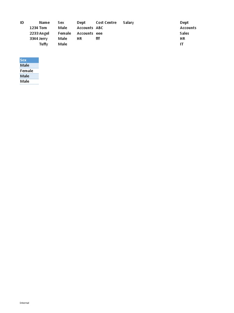 Data Validation | PDF