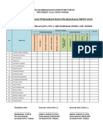 Jadual Perancangan Penjajaran Masa PBPPP