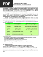 COMPUTER NETWORKS OSI MODEL MCQs