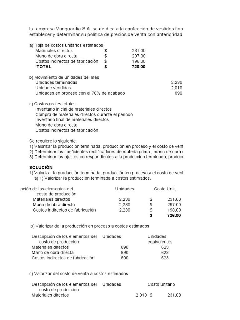 costos-estimados-pdf-economias-business