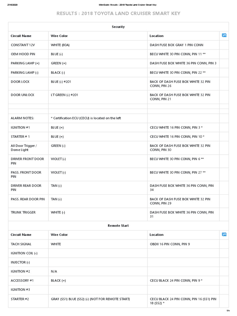 2018 TOYOTA SMART KEY PROGRAMMING PDF intelligence overview