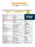 Trabajo 01 Especificaciones