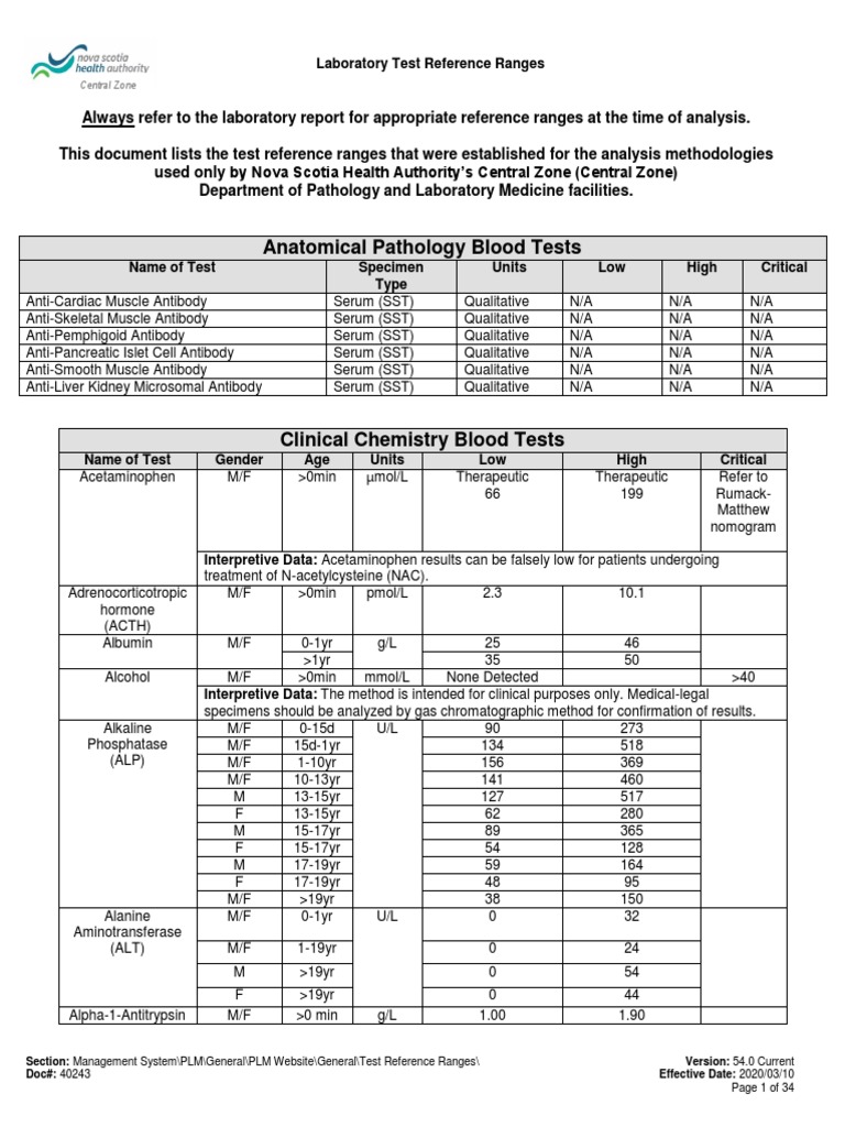 Laboratory Test Reference Ranges Guide | PDF | Renal Function | Medicine