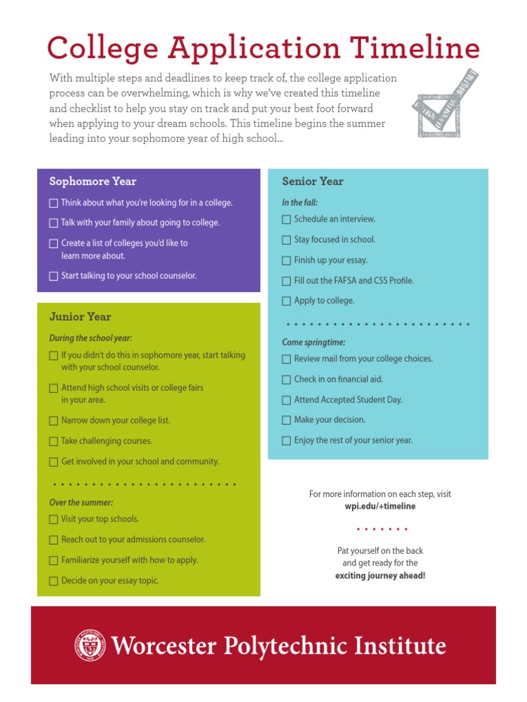WPI College Application Timeline | PDF | Career & Growth | Wellness