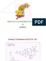 High Voltage Distribution System: Apspdcl