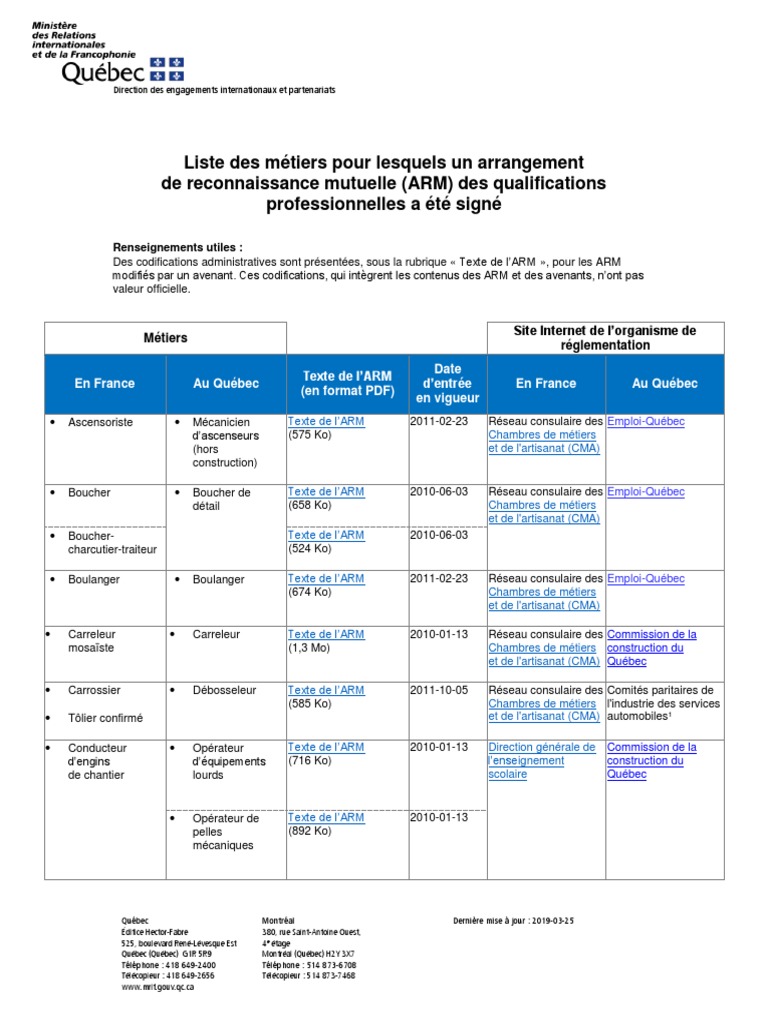 Liste des métiers pour lesquels un arrangement de reconnaissance