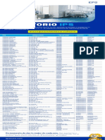 Covid19 Directorioips PDF