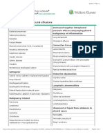 Exudative Pleural Effusions - UpToDate