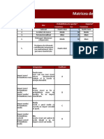 Matrice-de-analiza-a-riscurilor - 1