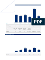 Task 2 - Comps Database